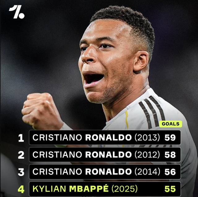 德甲500场里程碑，35岁霍村门将鲍曼成德甲历史第14位达成者（德甲500战达成！35岁霍村门将鲍曼成历史第14人）